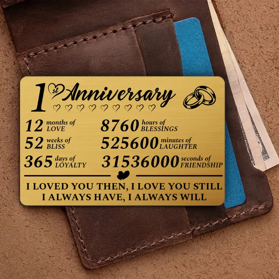 1st Anniversary I Loved You Then Upload Photo Wallet Insert Card - Image 3
