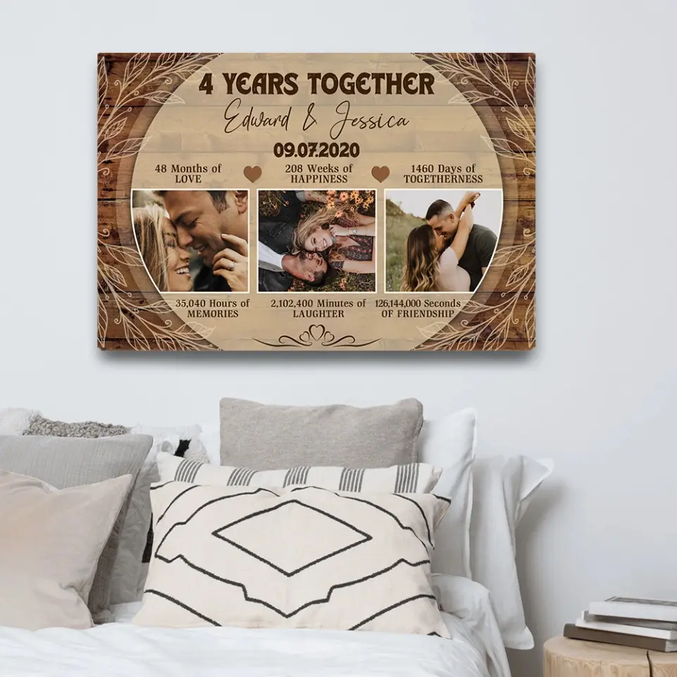 4 Years Together Personalized Canvas Poster - Image 8