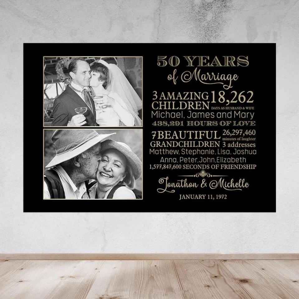 50th Wedding Anniversary Custom Canvas Poster Anniversary Gift For Parents - Image 12