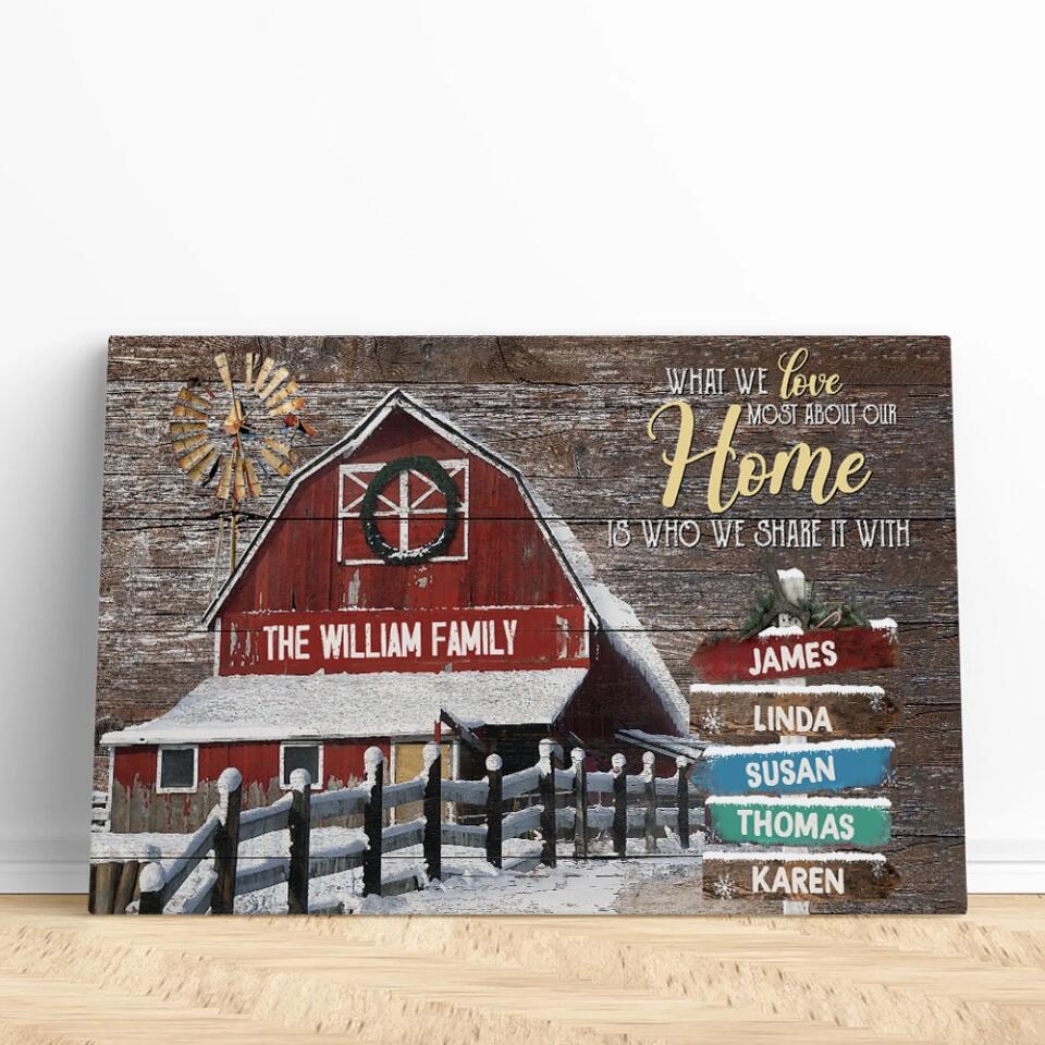 All Hearts Come Home For Christmas - Housewarming Gifts - Custom Canvas Poster - Christmas Gifts - Image 13