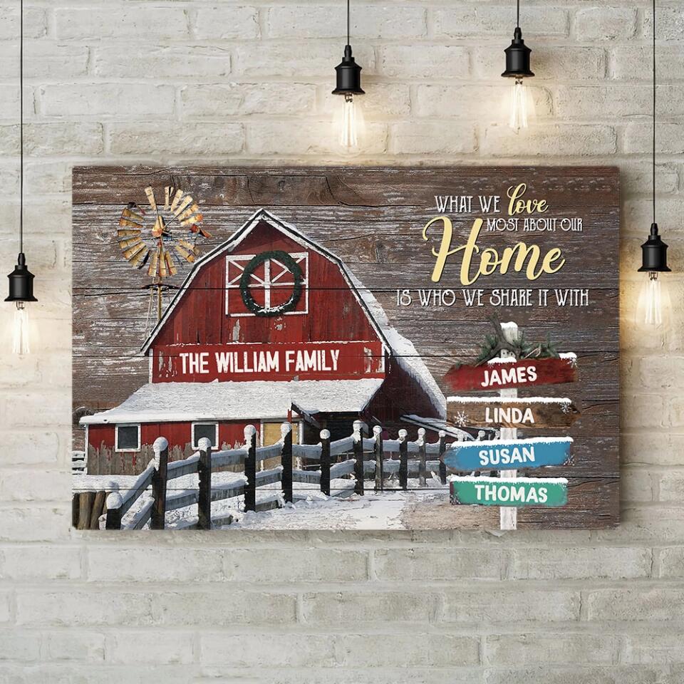 All Hearts Come Home For Christmas - Housewarming Gifts - Custom Canvas Poster - Christmas Gifts - Image 6