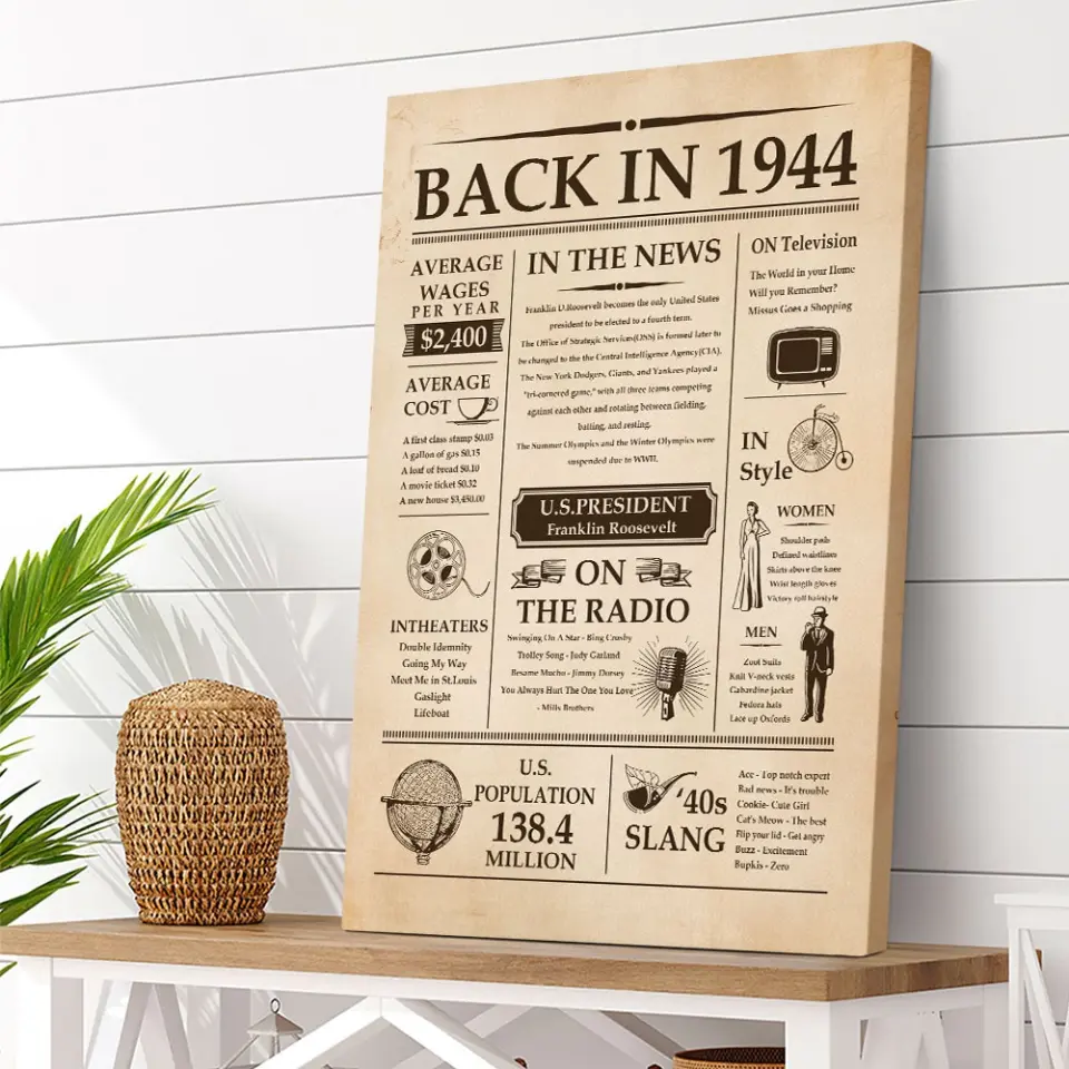 Back In 1944 In The News Special Canvas And Poster - Image 6