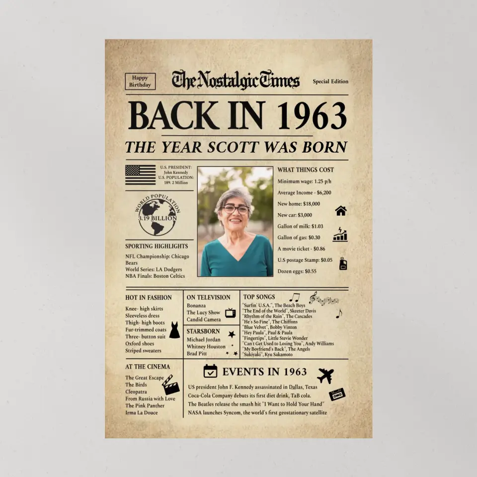 Back In 1963 Events, Personalized Canvas Poster Wall Art, 60th Birthday Gift | 309IHPNPCA180 - Image 10