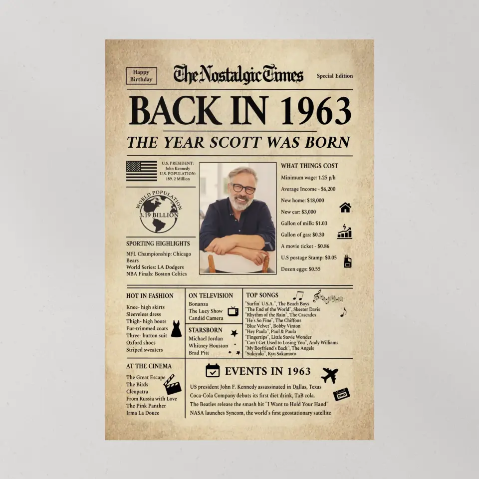 Back In 1963 Events, Personalized Canvas Poster Wall Art, 60th Birthday Gift | 309IHPNPCA180 - Image 11