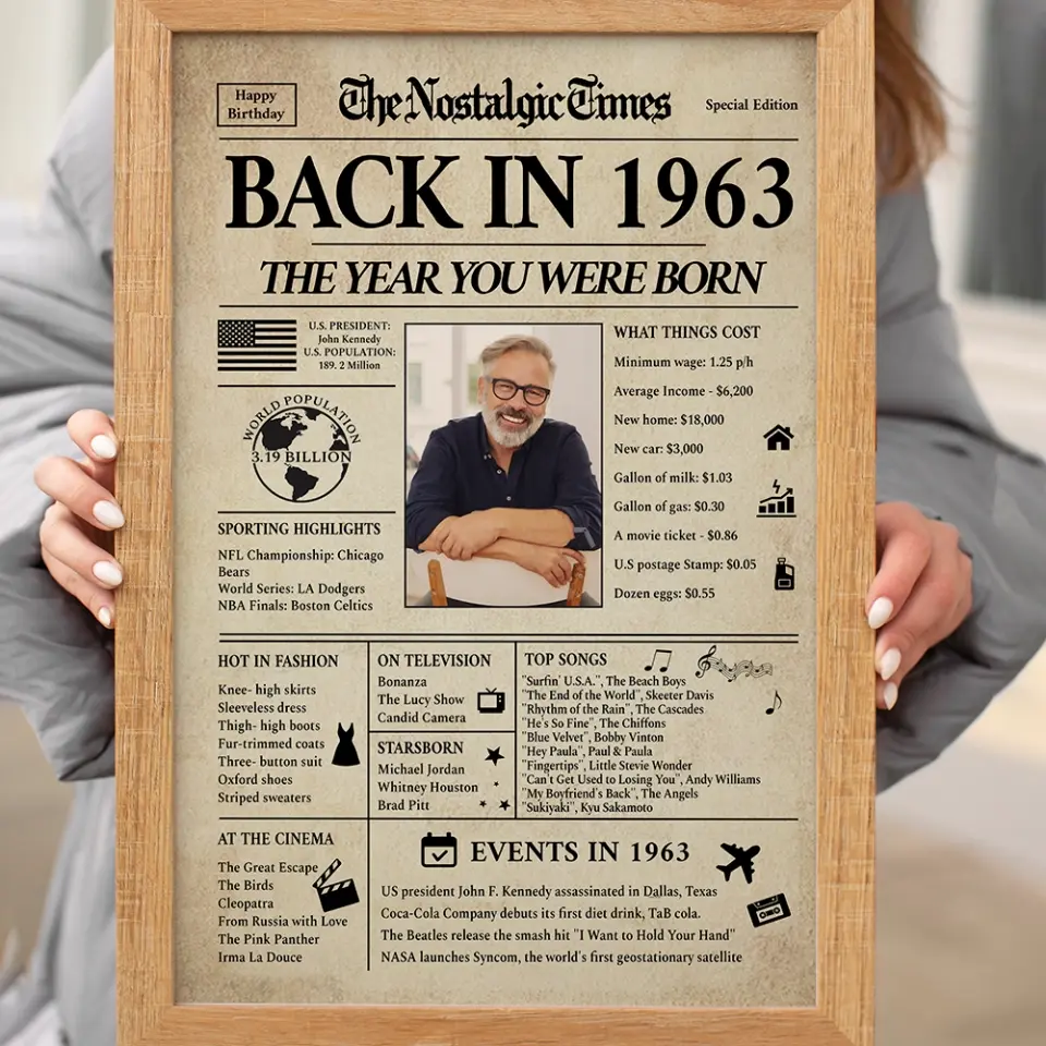 Back In 1963 Events, Personalized Canvas Poster Wall Art, 60th Birthday Gift | 309IHPNPCA180 - Image 12