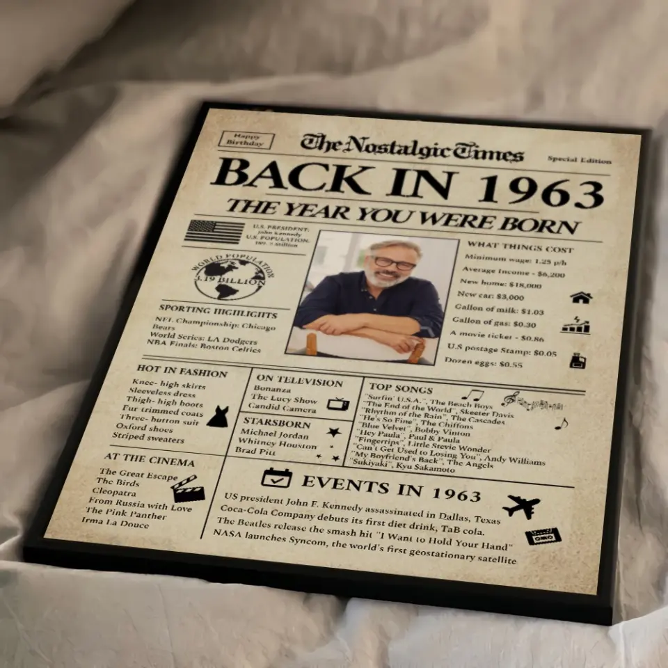 Back In 1963 Events, Personalized Canvas Poster Wall Art, 60th Birthday Gift | 309IHPNPCA180 - Image 13
