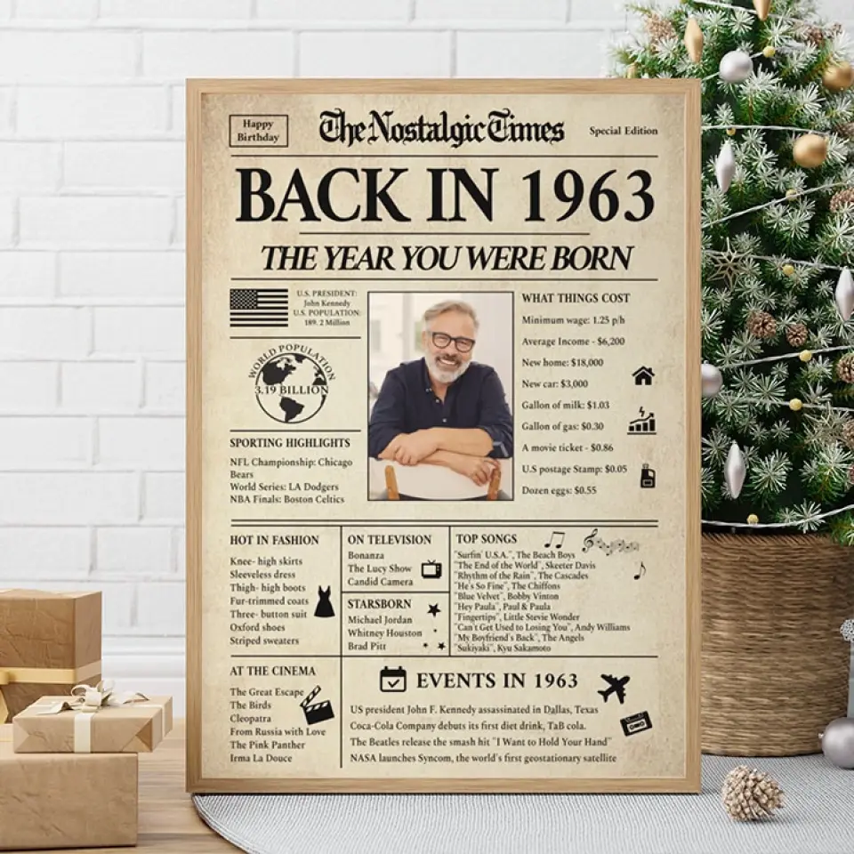 Back In 1963 Events, Personalized Canvas Poster Wall Art, 60th Birthday Gift | 309IHPNPCA180 - Image 14