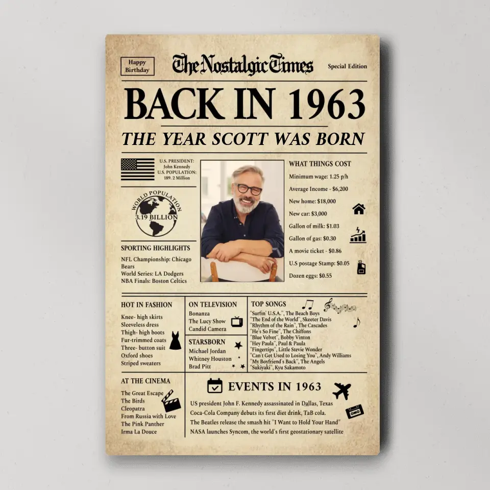 Back In 1963 Events, Personalized Canvas Poster Wall Art, 60th Birthday Gift | 309IHPNPCA180 - Image 2