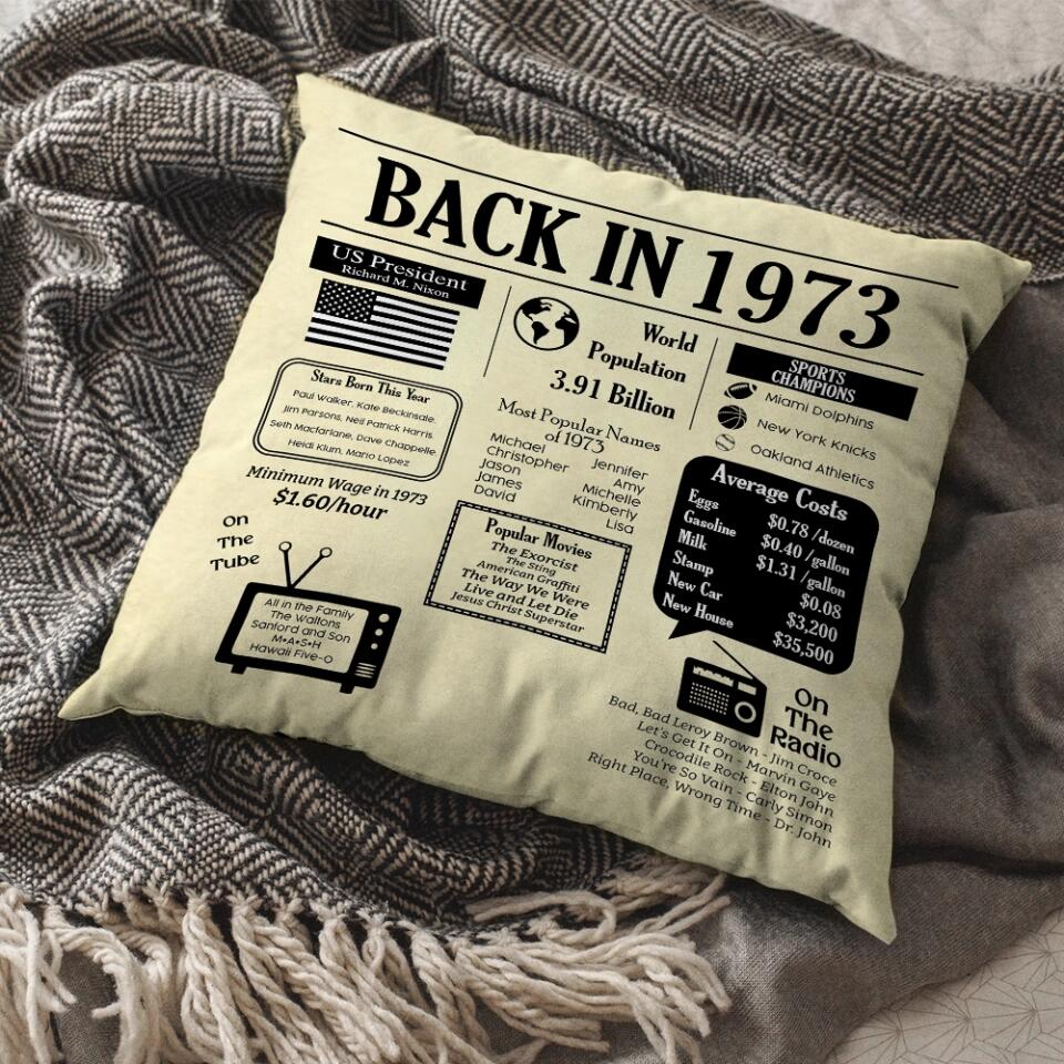 Back In 1973 - Special Square Linen Pillow - 50th Birthday Gift - Image 3