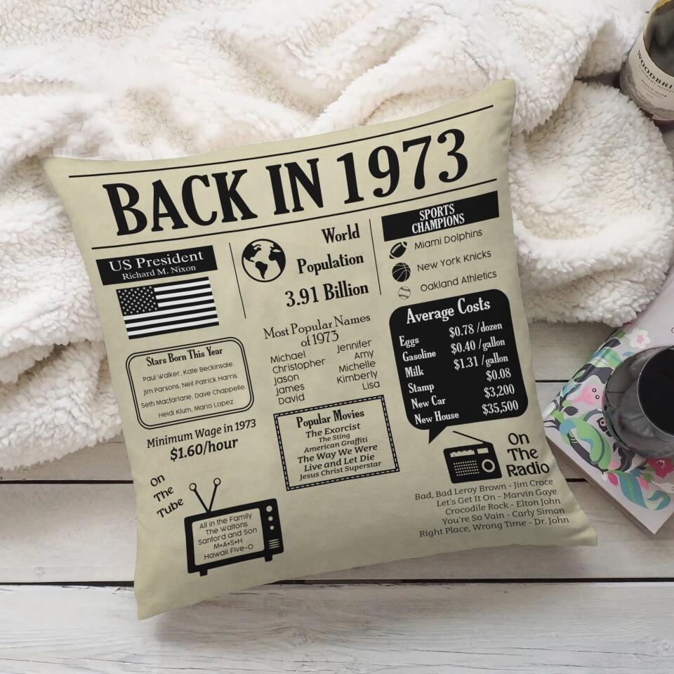 Back In 1973 - Special Square Linen Pillow - 50th Birthday Gift - Image 4