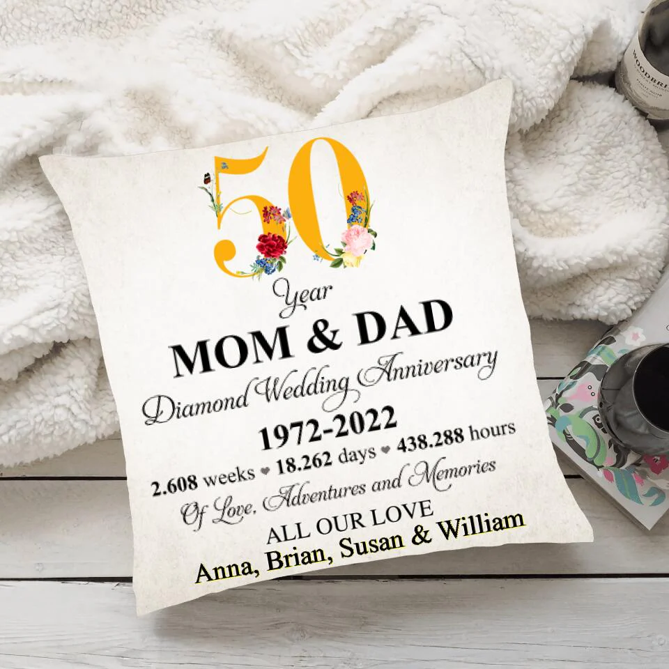 Best 50th Anniversary Gift for Wife - Personalized Canvas Pillow - 207HNTTPI287 - Image 3