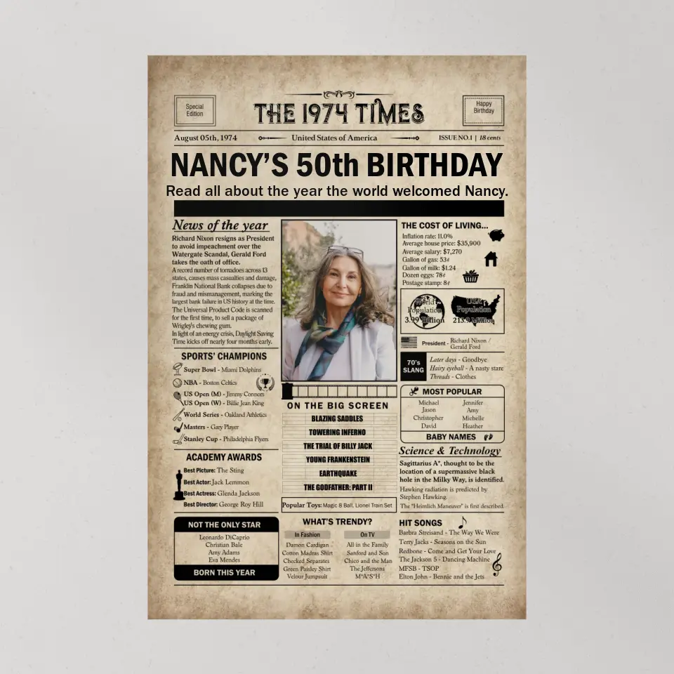Birthday Newspaper - Happy Birthday Canvas/Poster - 50th Birthday Gifts for Men Women - News on Day I Was Born - Image 10