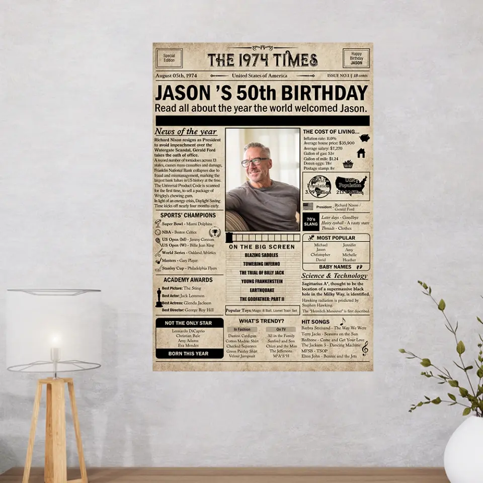 Birthday Newspaper - Happy Birthday Canvas/Poster - 50th Birthday Gifts for Men Women - News on Day I Was Born - Image 11