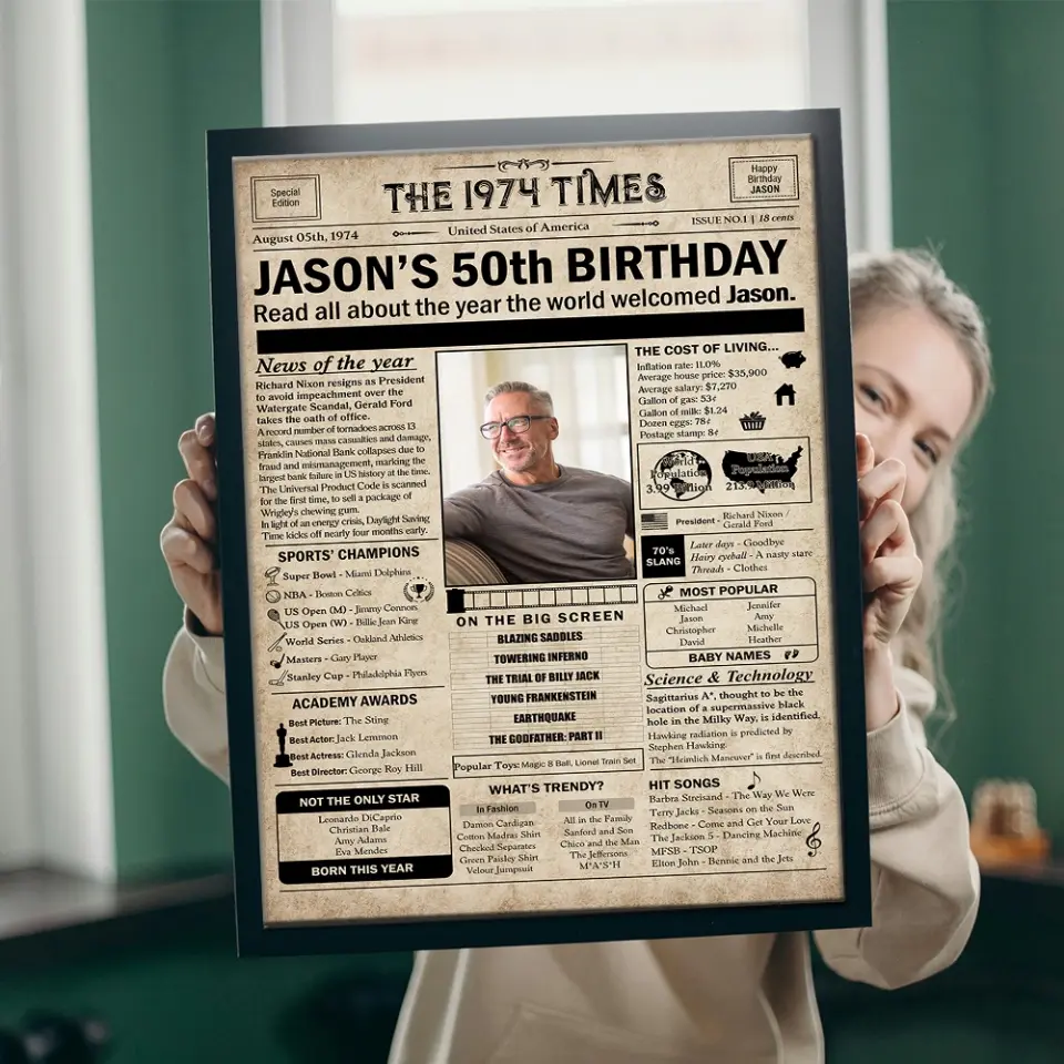 Birthday Newspaper - Happy Birthday Canvas/Poster - 50th Birthday Gifts for Men Women - News on Day I Was Born - Image 12