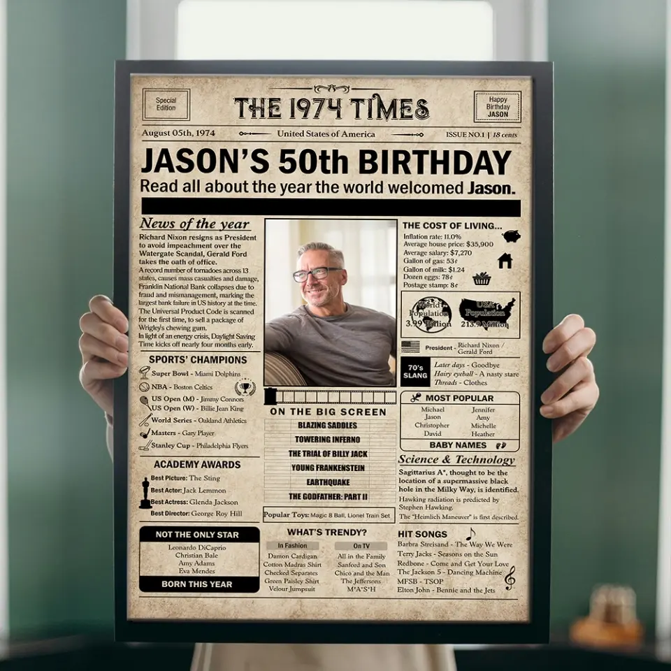 Birthday Newspaper - Happy Birthday Canvas/Poster - 50th Birthday Gifts for Men Women - News on Day I Was Born - Image 14