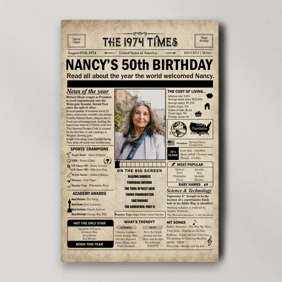Birthday Newspaper - Happy Birthday Canvas/Poster - 50th Birthday Gifts for Men Women - News on Day I Was Born - Image 3