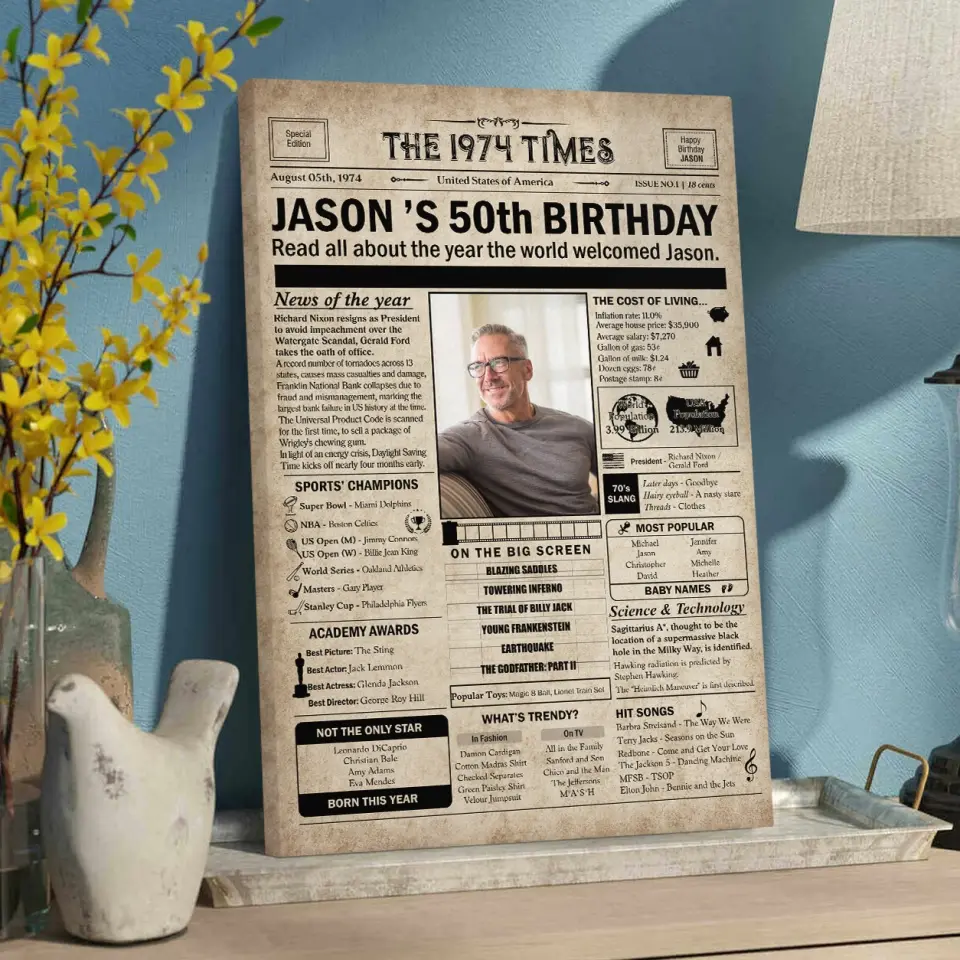 Birthday Newspaper - Happy Birthday Canvas/Poster - 50th Birthday Gifts for Men Women - News on Day I Was Born - Image 5