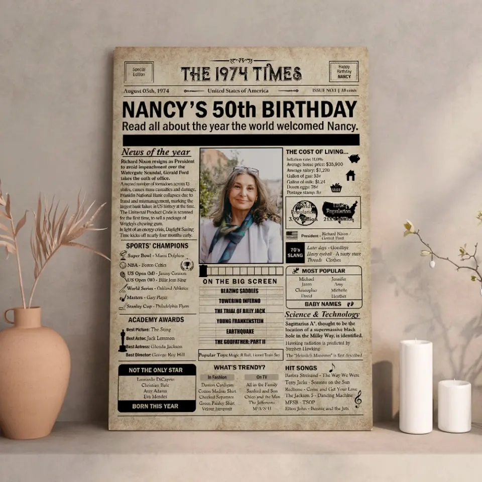 Birthday Newspaper - Happy Birthday Canvas/Poster - 50th Birthday Gifts for Men Women - News on Day I Was Born - Image 6