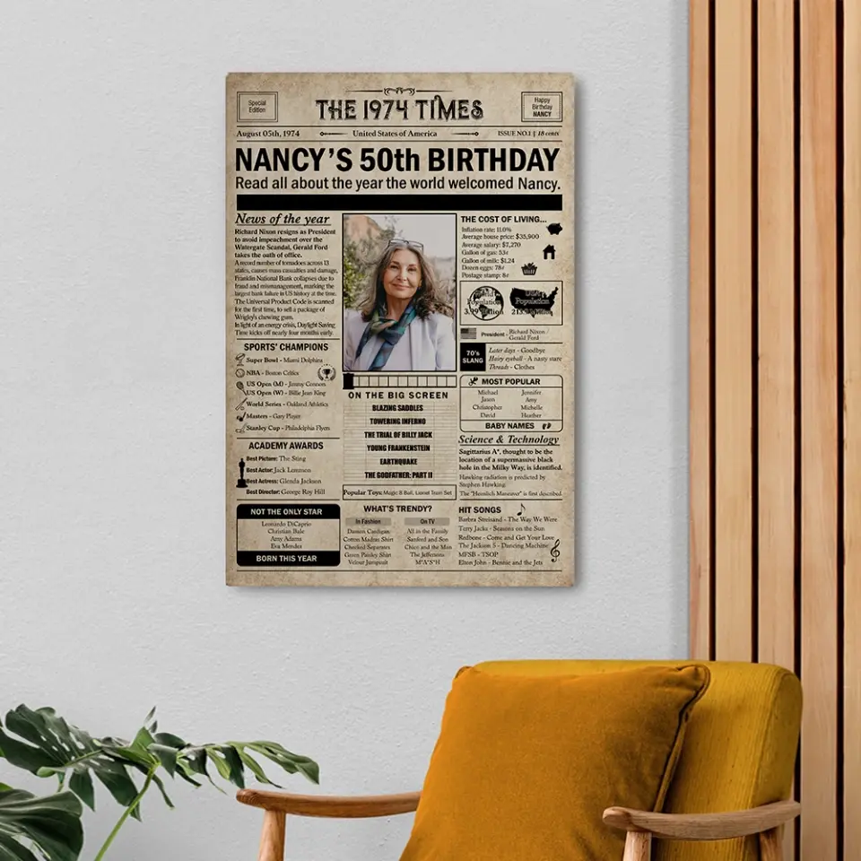 Birthday Newspaper - Happy Birthday Canvas/Poster - 50th Birthday Gifts for Men Women - News on Day I Was Born - Image 7