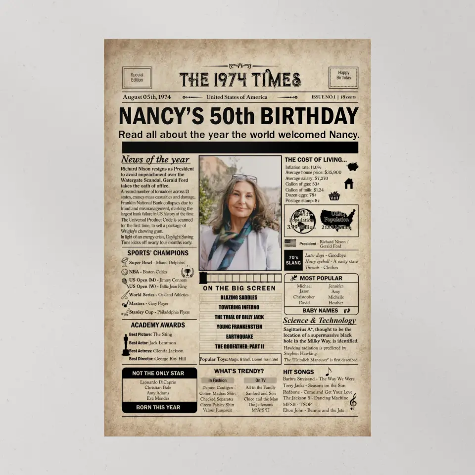 Birthday Newspaper - Happy Birthday Canvas/Poster - 50th Birthday Gifts for Men Women - News on Day I Was Born - Image 8