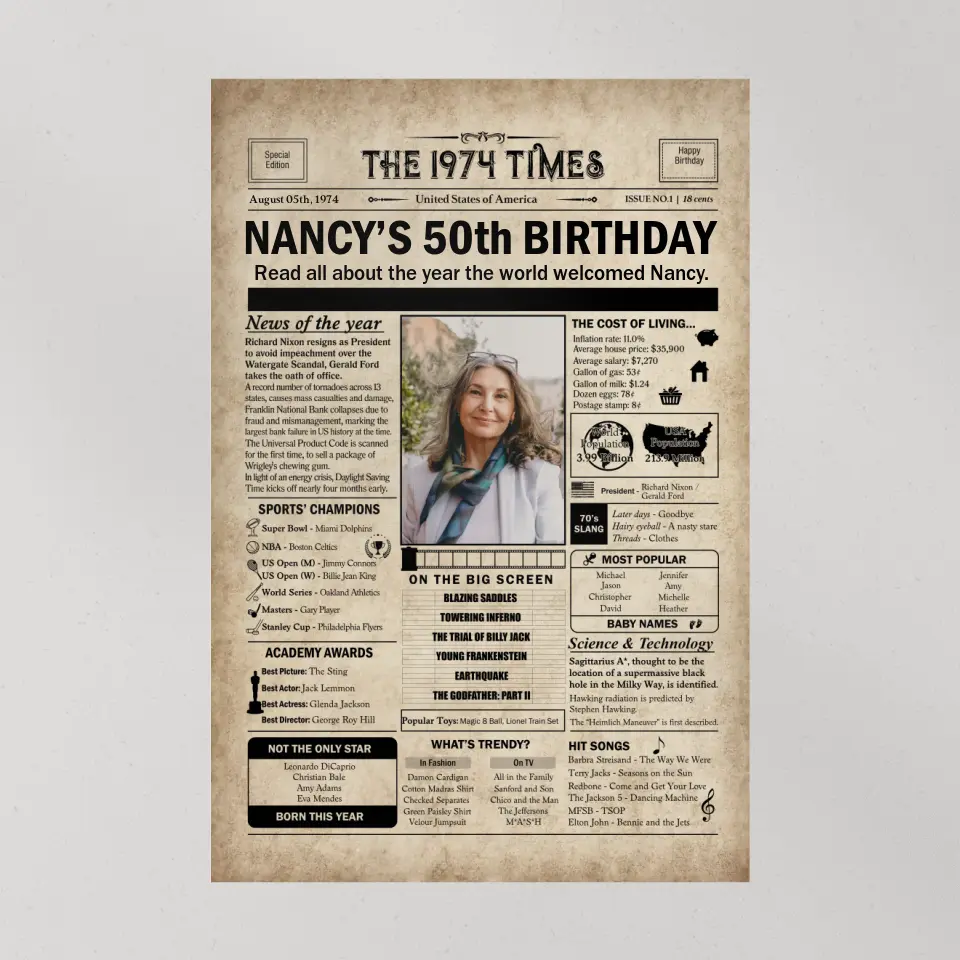 Birthday Newspaper - Happy Birthday Canvas/Poster - 50th Birthday Gifts for Men Women - News on Day I Was Born - Image 9