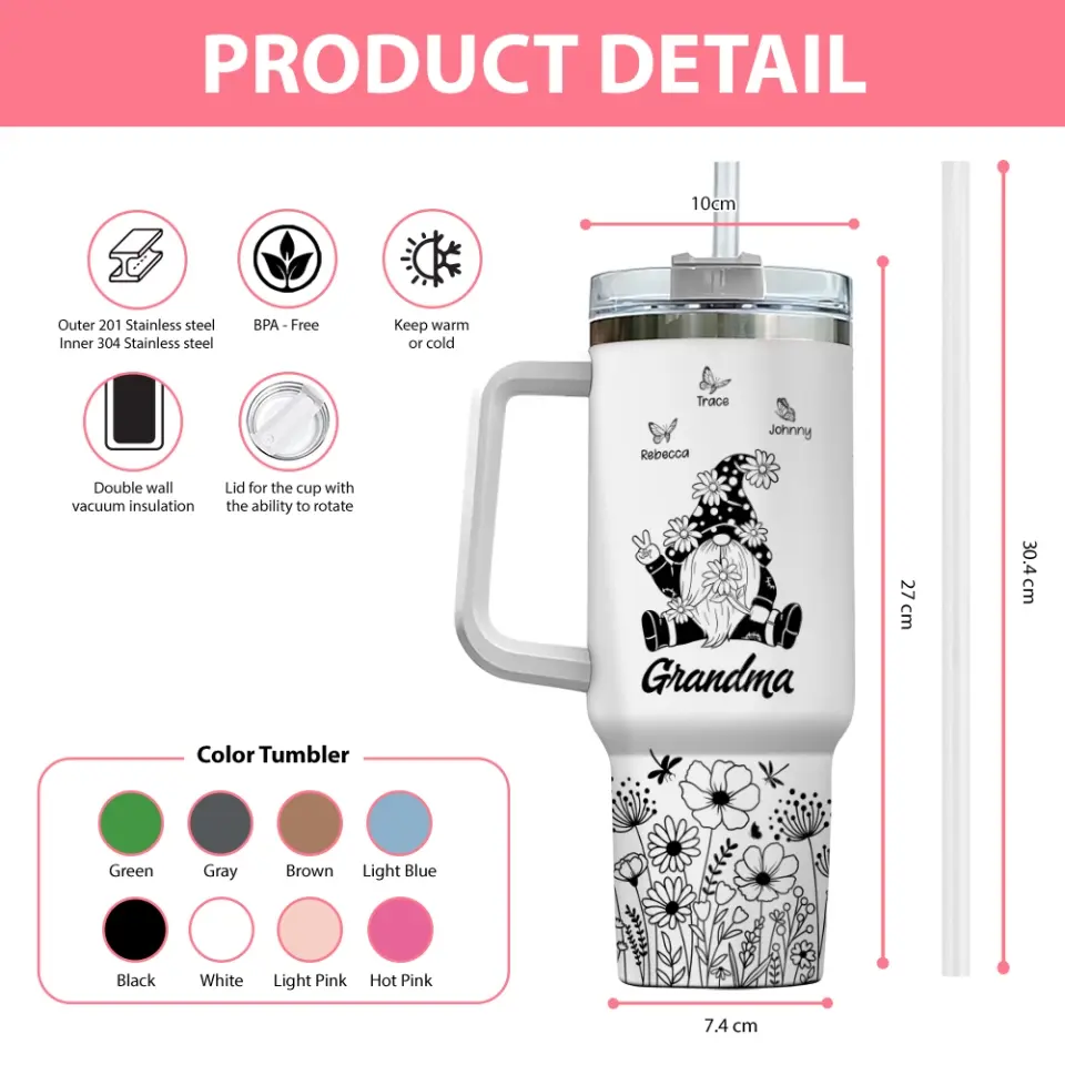 Grandma's Garden Personalized 40oz Tumbler - Image 3