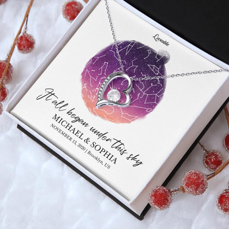 It All Began Under This Sky Necklace - Personalized Necklace - Image 4