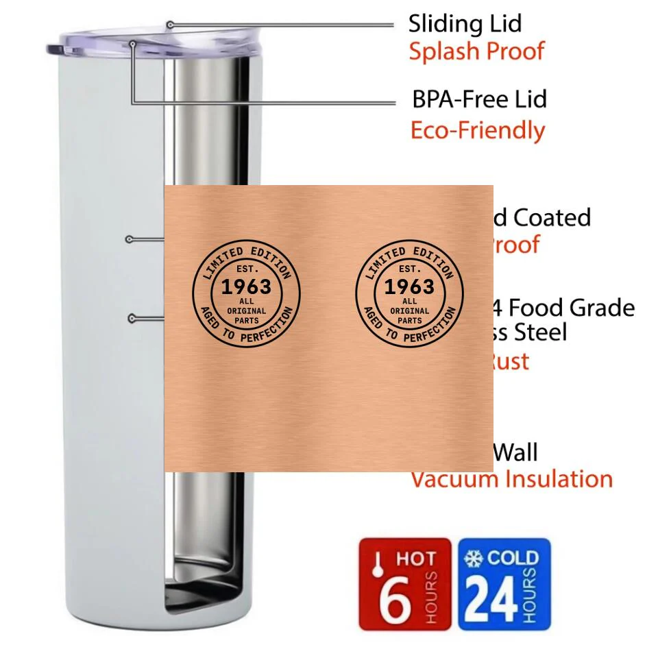 Limited Edition Aged to Perfection Custom Tumbler Birthday Gift For Men - Image 5