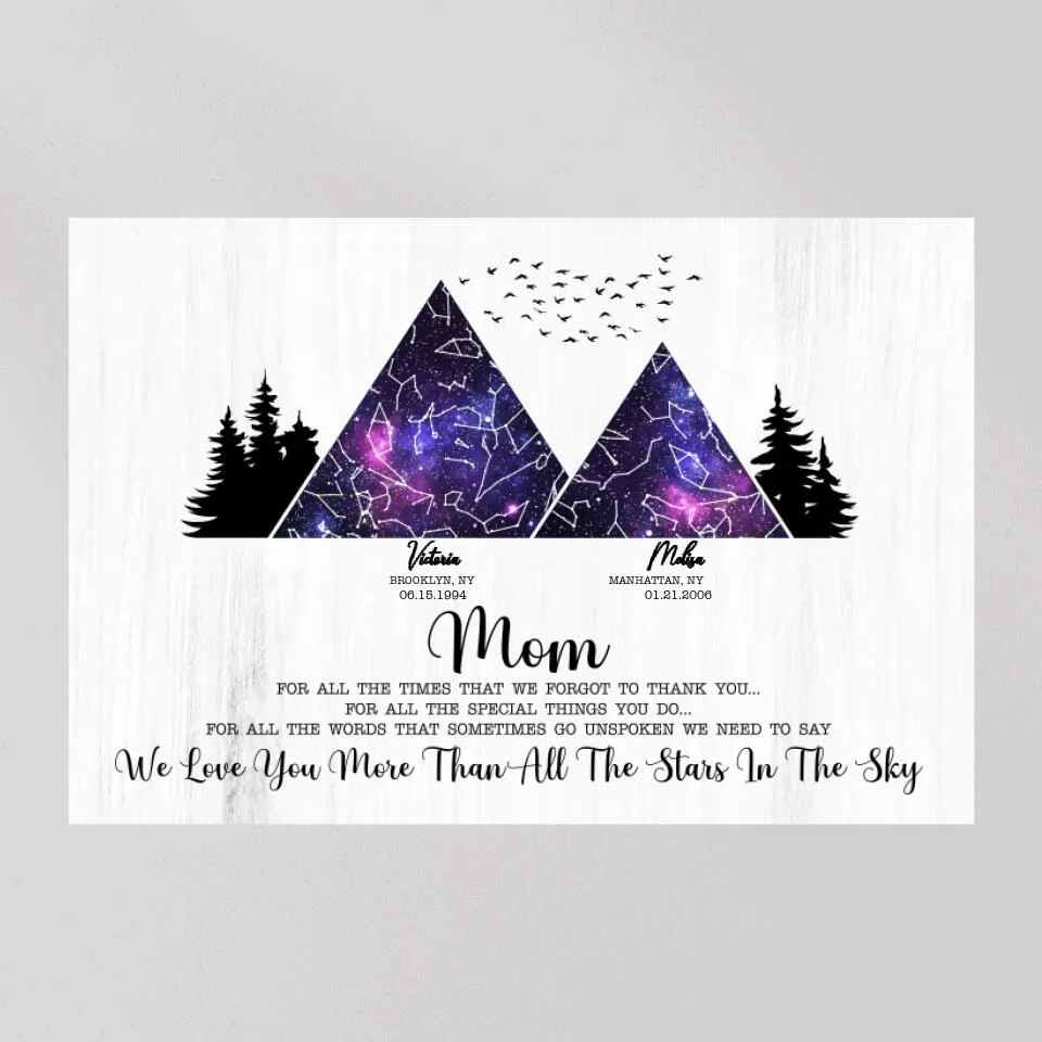 Mom We Love You More Than All The Stars In The Sky Custom Canvas Poster Gift For Mom - Image 2