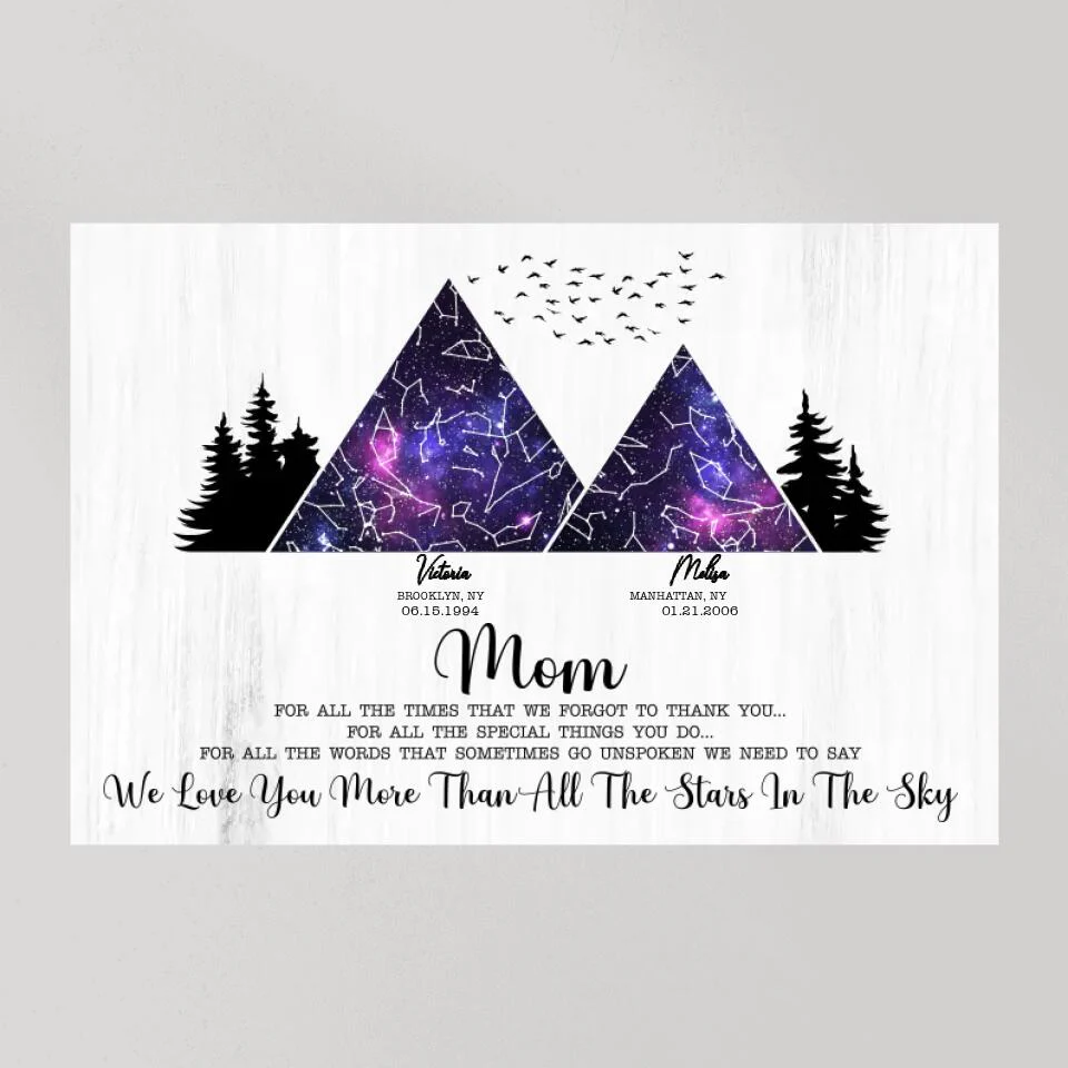 Mom We Love You More Than All The Stars In The Sky Custom Canvas Poster Gift For Mom - Image 3