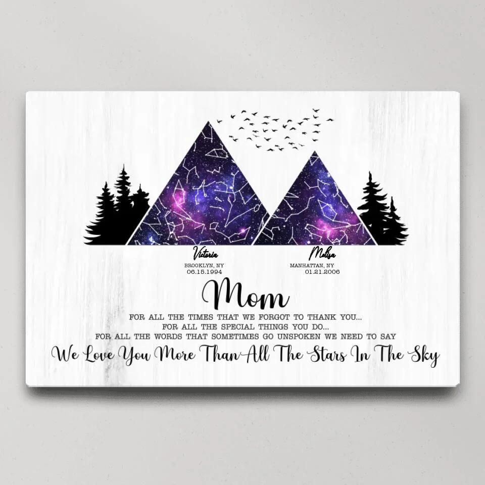 Mom We Love You More Than All The Stars In The Sky Custom Canvas Poster Gift For Mom - Image 5