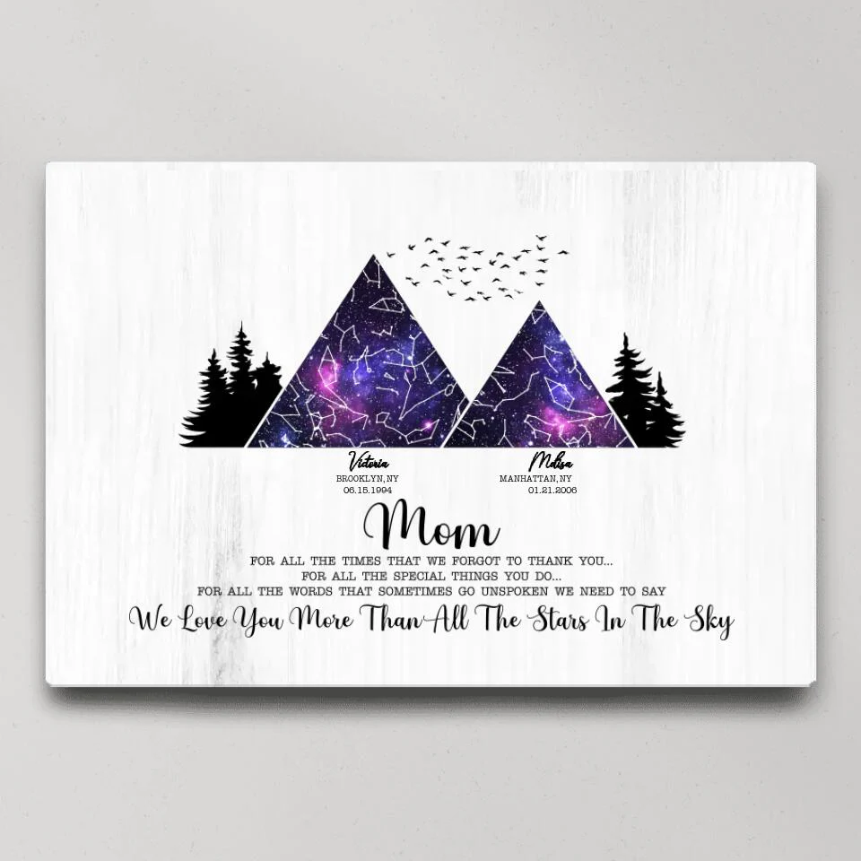 Mom We Love You More Than All The Stars In The Sky Custom Canvas Poster Gift For Mom - Image 6