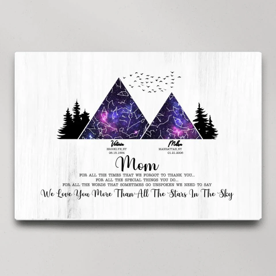Mom We Love You More Than All The Stars In The Sky Custom Canvas Poster Gift For Mom - Image 7
