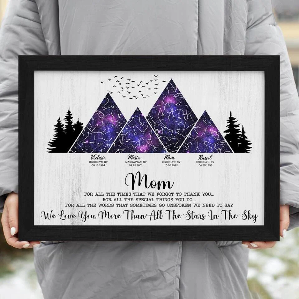 Mom We Love You More Than All The Stars In The Sky Custom Canvas Poster Gift For Mom - Image 8