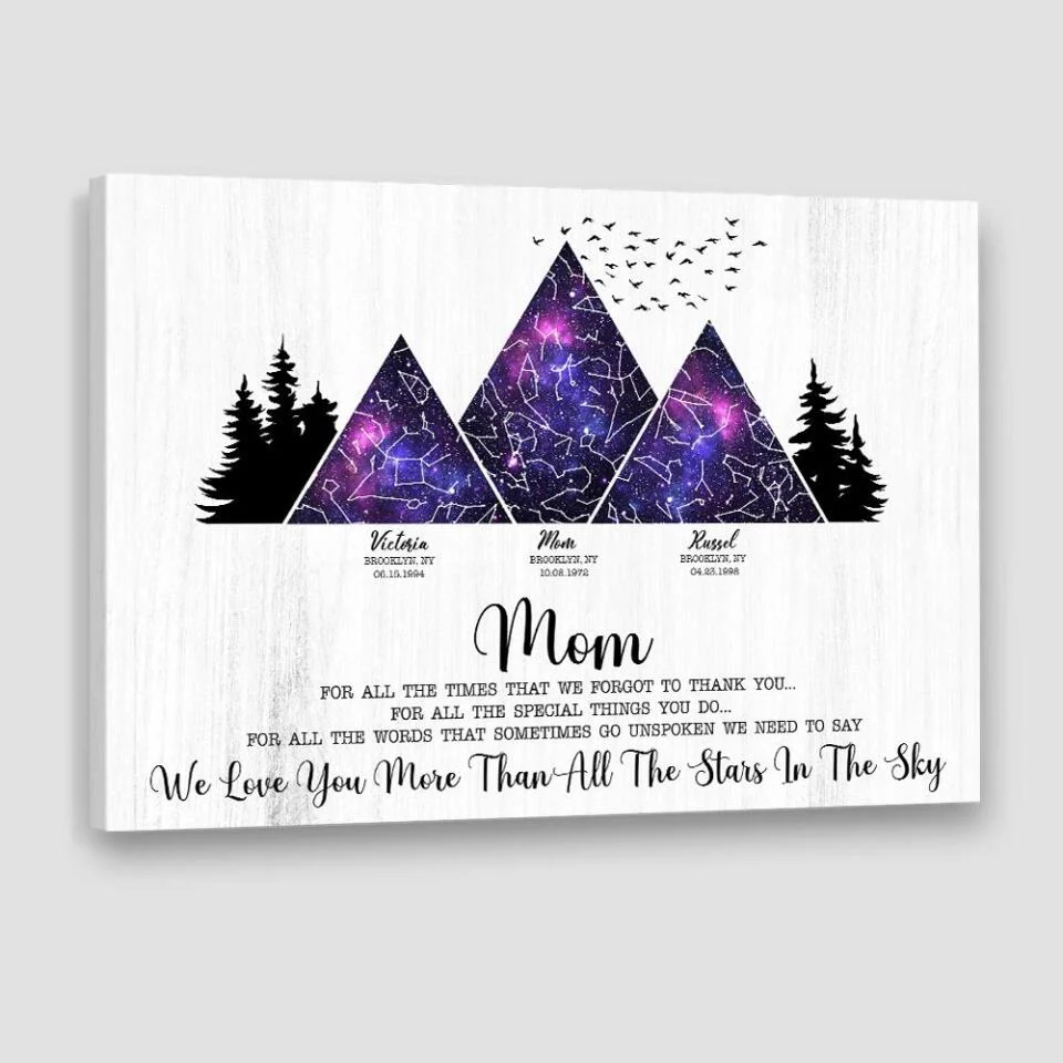 Mom We Love You More Than All The Stars In The Sky Custom Canvas Poster Gift For Mom - Image 9