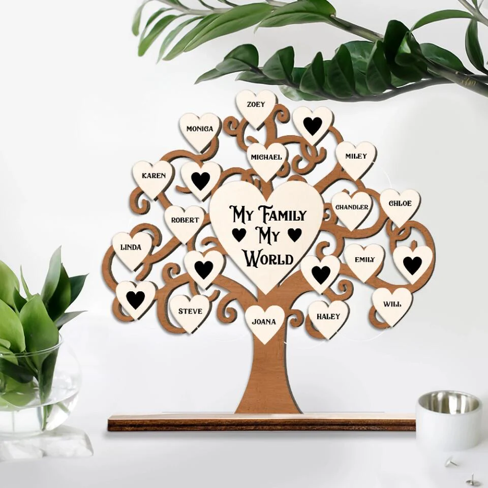 My Family My World - Personalized Wooden Plaque - Best Gift For Family For Parents - Anniversary Gift - 211IHNBNWP841 - Image 2