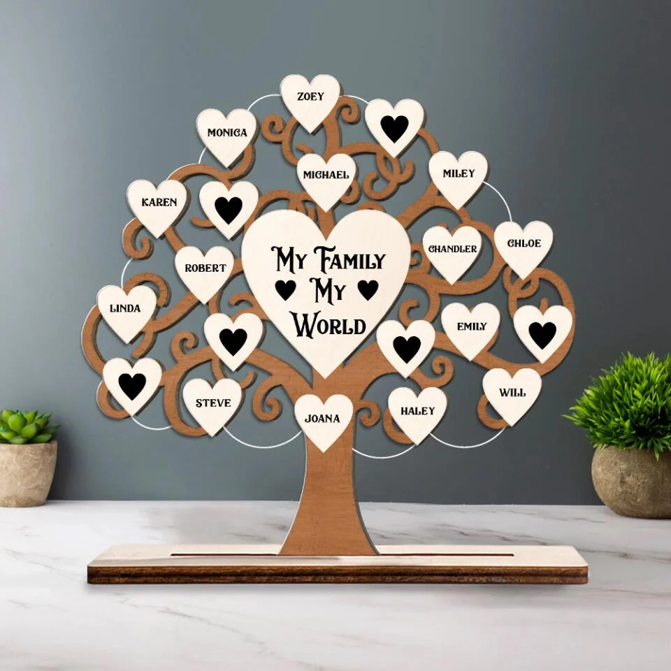My Family My World - Personalized Wooden Plaque - Best Gift For Family For Parents - Anniversary Gift - 211IHNBNWP841 - Image 3