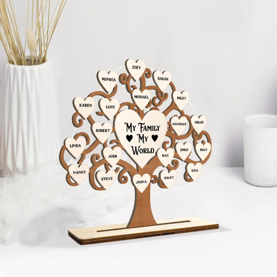 My Family My World - Personalized Wooden Plaque - Best Gift For Family For Parents - Anniversary Gift - 211IHNBNWP841 - Image 4