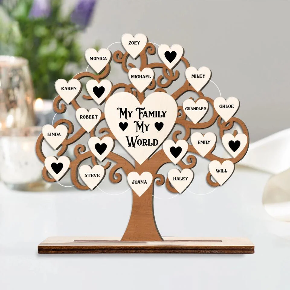 My Family My World - Personalized Wooden Plaque - Best Gift For Family For Parents - Anniversary Gift - 211IHNBNWP841 - Image 5