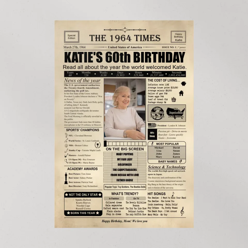 The 1964 Times Birthday Newspaper - Poster Canvas - Personalized Birthday Gift for Men Women - Image 12
