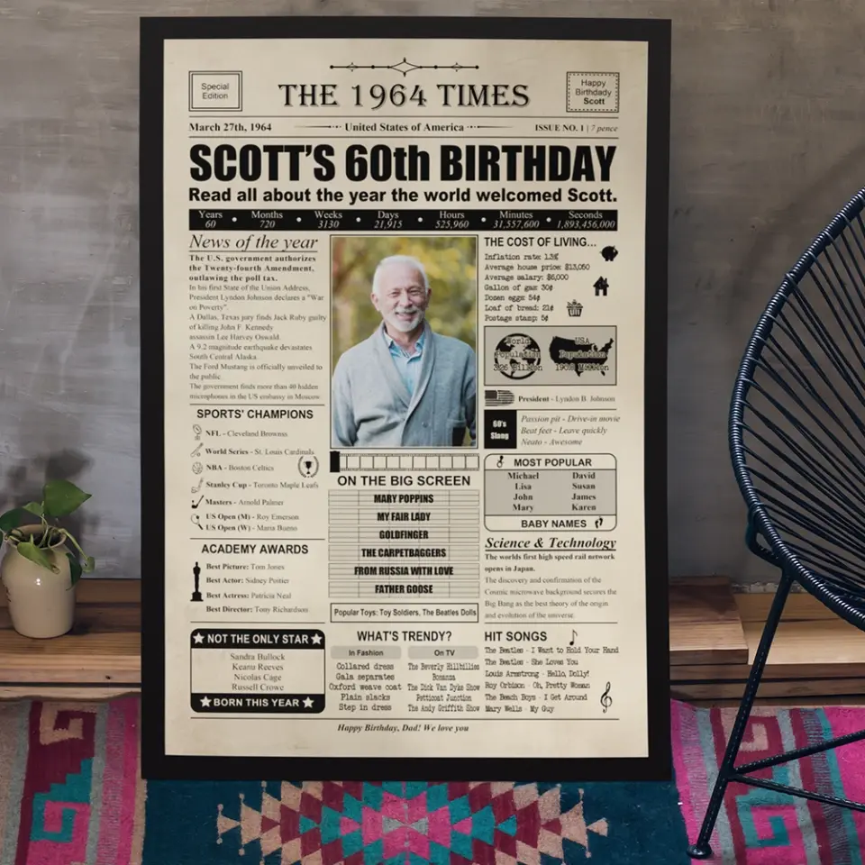 The 1964 Times Birthday Newspaper - Poster Canvas - Personalized Birthday Gift for Men Women - Image 14