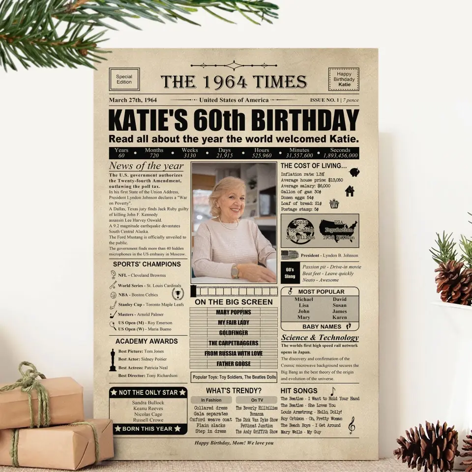 The 1964 Times Birthday Newspaper - Poster Canvas - Personalized Birthday Gift for Men Women - Image 6