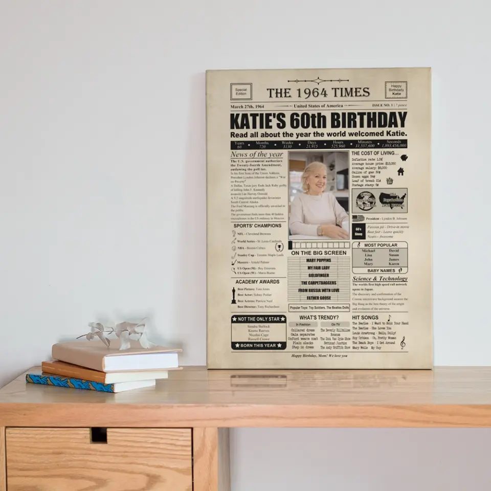 The 1964 Times Birthday Newspaper - Poster Canvas - Personalized Birthday Gift for Men Women - Image 8