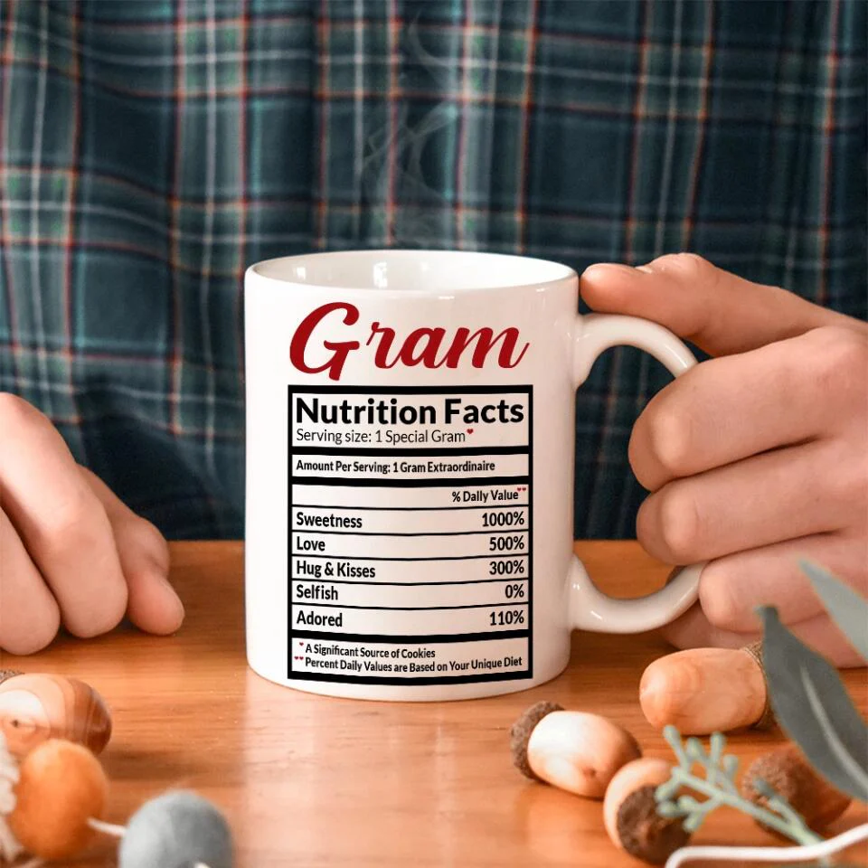 Nutrition Facts Custom White Mug - Image 3