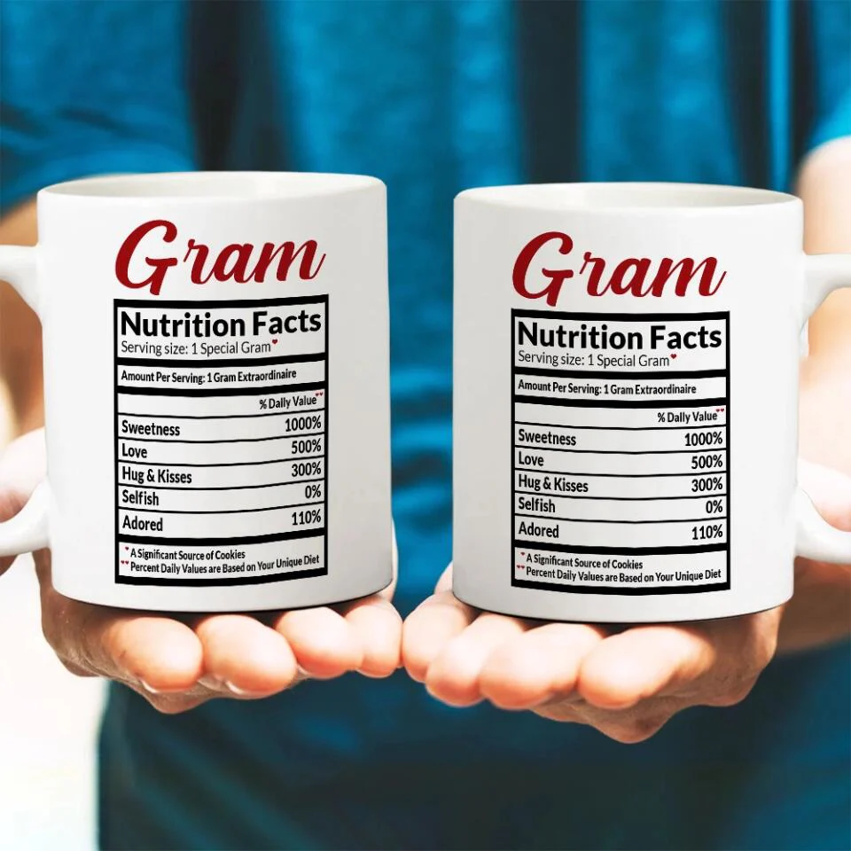 Nutrition Facts Custom White Mug - Image 4
