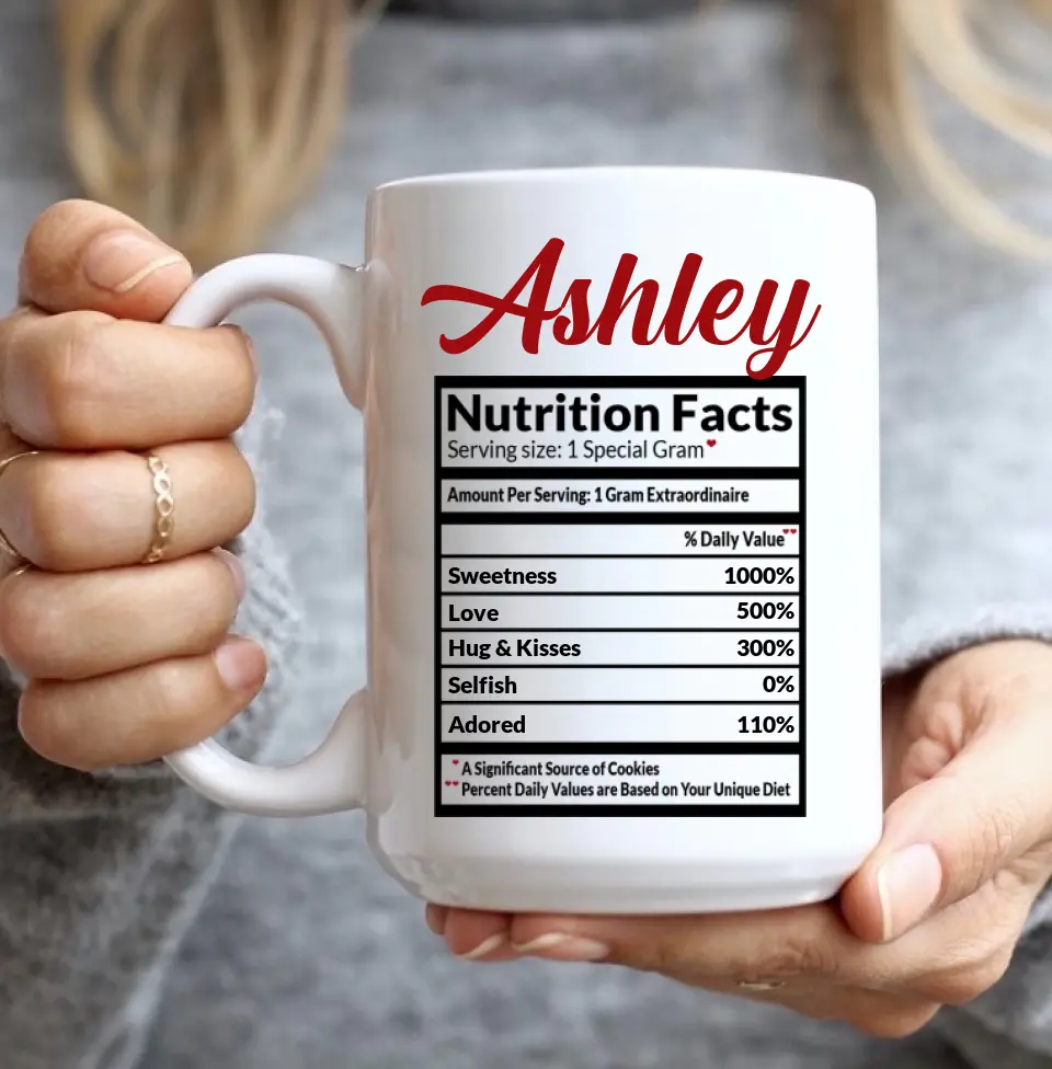 Nutrition Facts Custom White Mug - Image 7