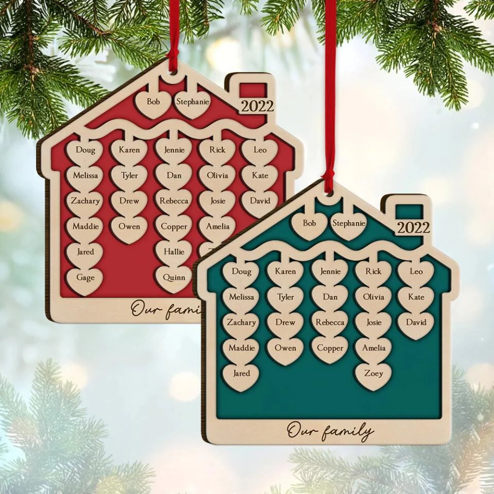 Our Family On This Christmas - Personalized Ornament - Image 3
