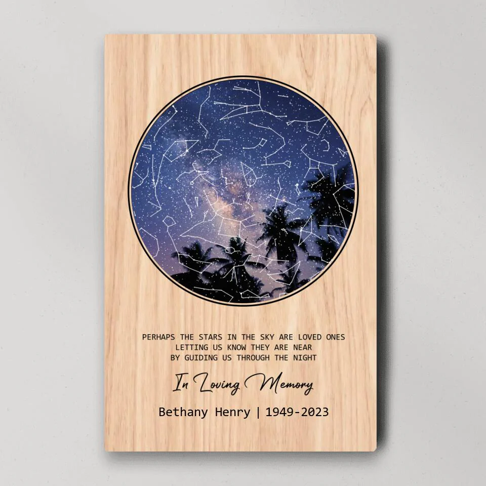 Perhaps The Stars in the Sky Are Loved Ones - Custom Canvas Poster - Memorial Gifts - Image 4