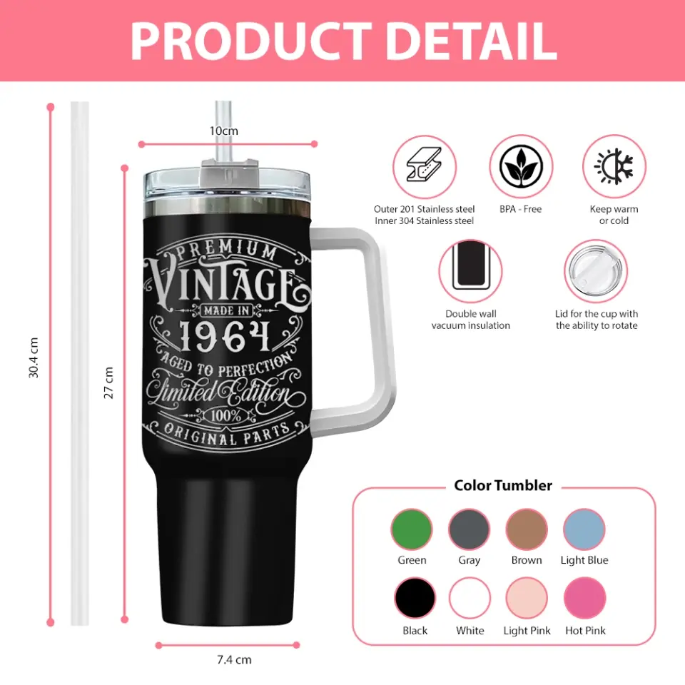 Premium Vintage Limited Edition Birthday 40oz Tumbler - Image 6