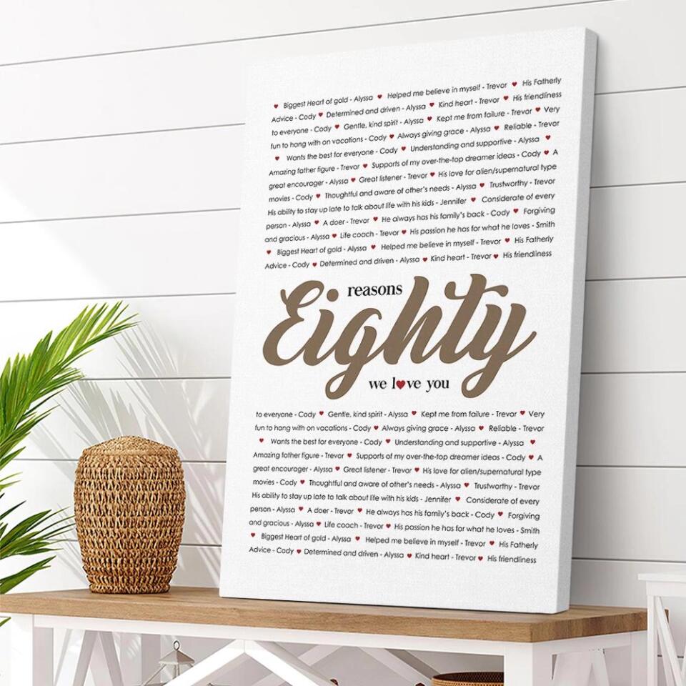Reasons We Love You Custom Canvas Poster Anniversary Gift - Image 7